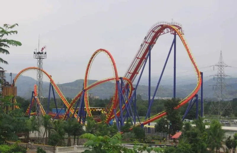 Best Amusement Parks in India
