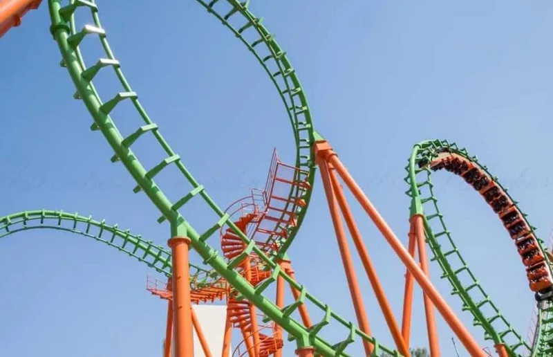Best Amusement Parks in India