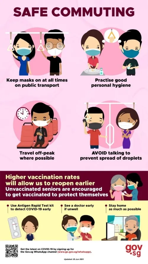 Health and Safety Considerations