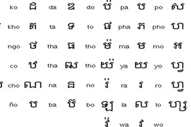 Language and Communication