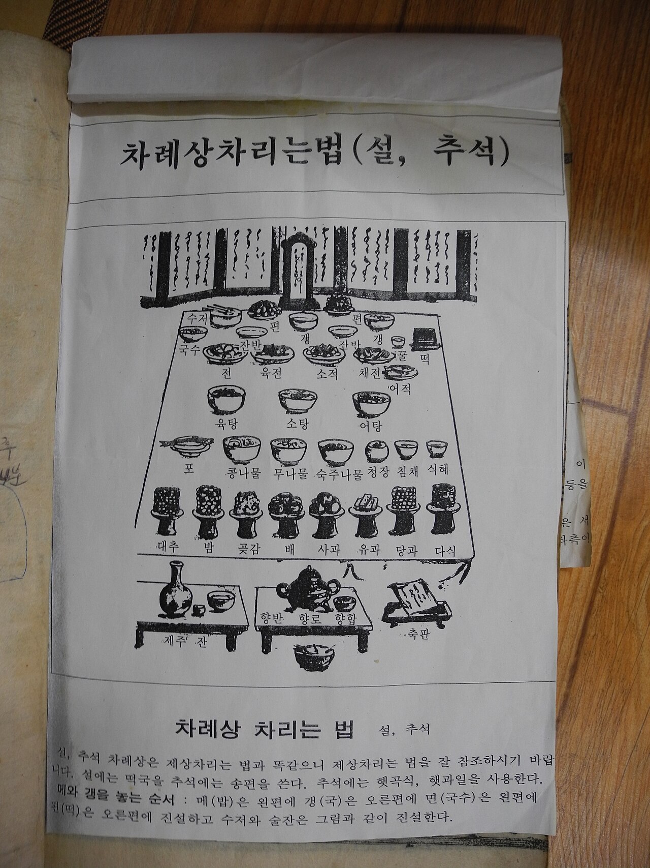 Chuseok travel scene