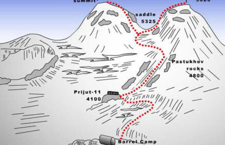 Mount Cheget slopes