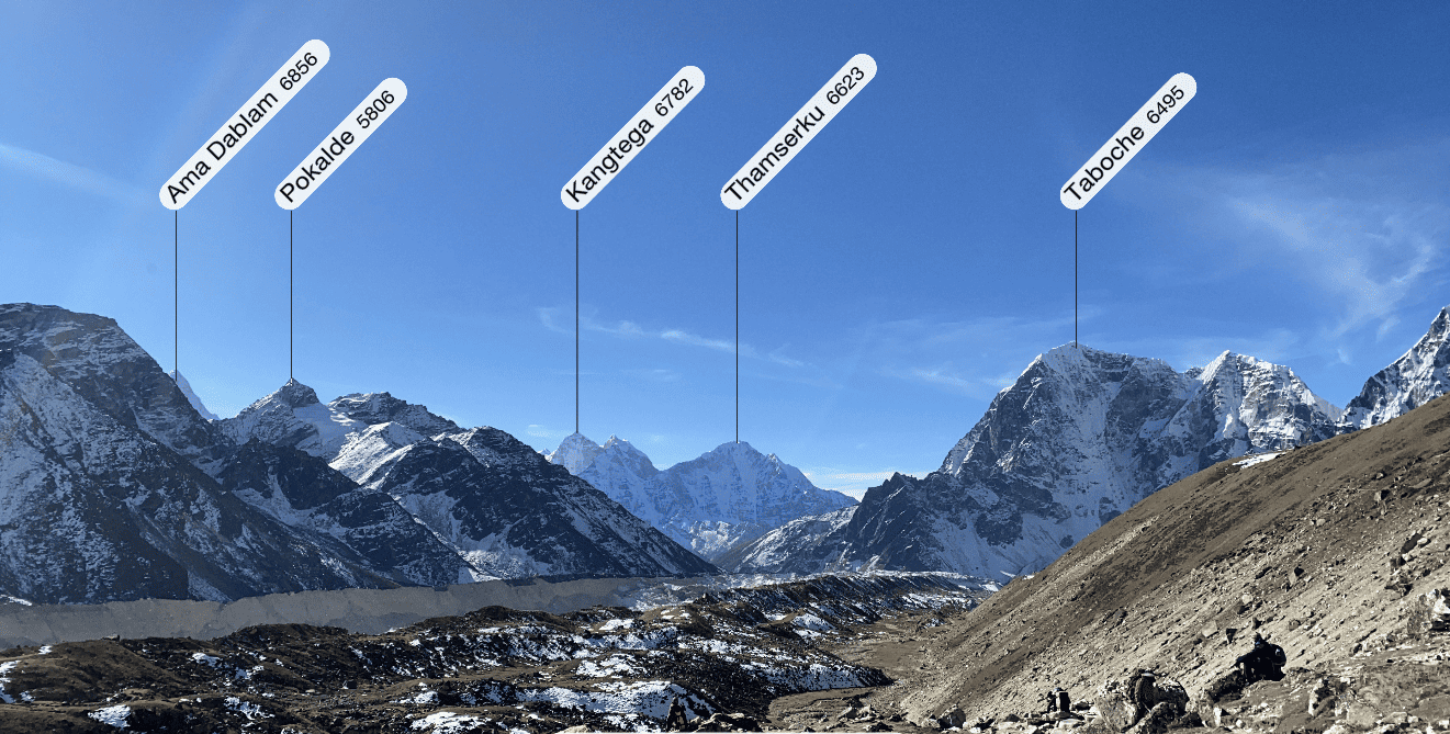 Everest Base Camp, Day 10: TAKE THE HELI BACK TO LUKLA (photo 2 of 3)