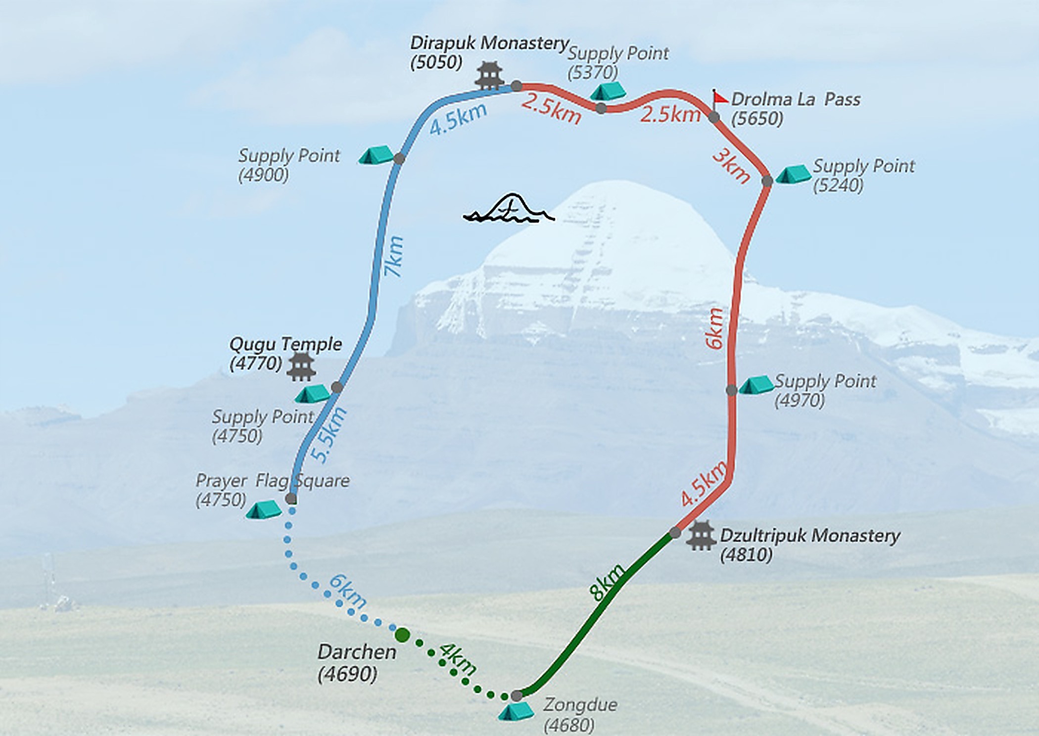 Kailash route map