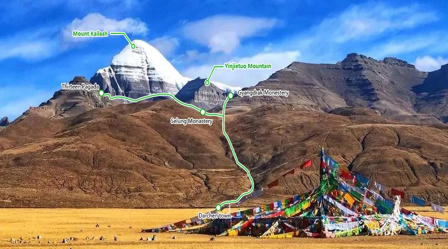Inner Kora route